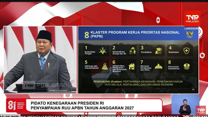 Prabowo Soal Bursa Komoditas RI: Kalau Tak Mau Harga yang Kita Pasang, Tidak Usah Beli Prabowo Soal Bursa Komoditas RI: Kalau Tak Mau Harga yang Kita Pasang, Tidak Usah Beli