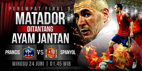 Data dan Fakta: Spanyol Versus Prancis