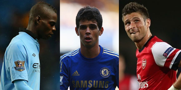 10 Pemain EPL Yang Paling Banyak Membuang Peluang 10 Pemain EPL Yang Paling Banyak Membuang Peluang