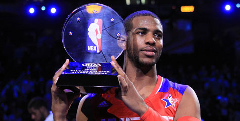 Durant-Griffin Menggila, Paul Sabet MVP All Star Durant-Griffin Menggila, Paul Sabet MVP All Star
