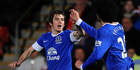 'Baines Lebih Penting Ketimbang Fellaini' 'Baines Lebih Penting Ketimbang Fellaini'