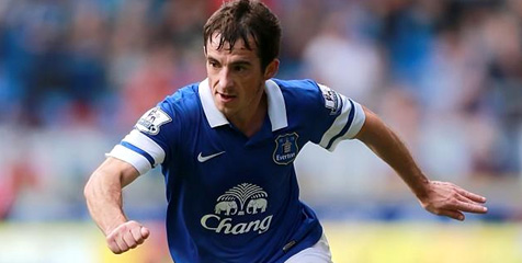 Niat Man United Dapatkan Baines Bisa Diserobot Spurs Niat Man United Dapatkan Baines Bisa Diserobot Spurs