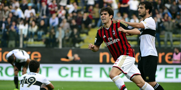 Highlights Serie A: Parma 3-2 AC Milan Highlights Serie A: Parma 3-2 AC Milan