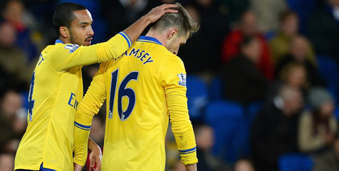 Cetak Brace, Wenger Kalkulasi Harga Ramsey