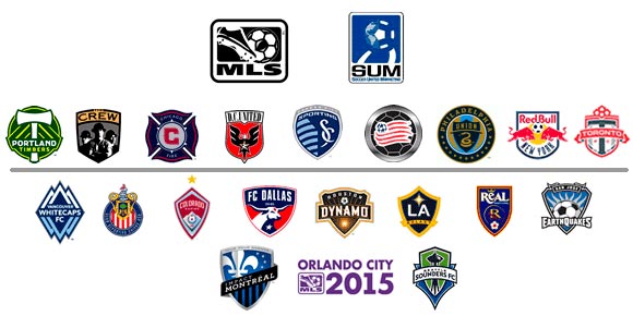 Bocoran Jersey Klub-klub MLS Musim 2014