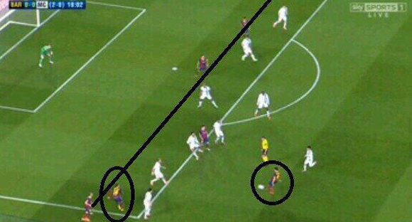 Wasit 'Gagalkan' Dua Kesempatan Gol Barca ke Gawang City Wasit 'Gagalkan' Dua Kesempatan Gol Barca ke Gawang City