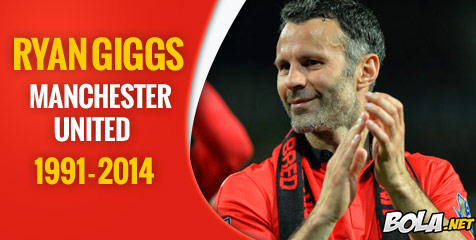 Seaman Sebut Giggs Sebagai Pemain Yang Menakutkan Seaman Sebut Giggs Sebagai Pemain Yang Menakutkan