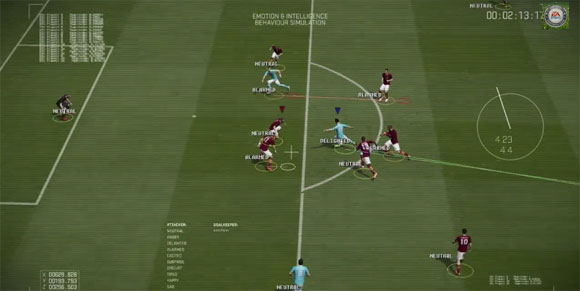 Trailer Terbaru FIFA 15, Permainan Jadi Makin 'Emosional'