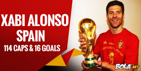 Xabi Alonso Pensiun Dari Timnas Spanyol Xabi Alonso Pensiun Dari Timnas Spanyol