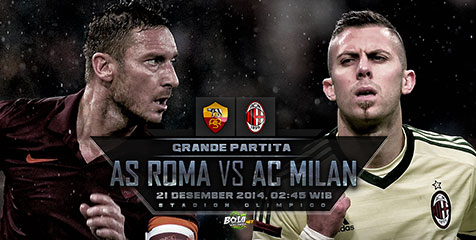 Preview: Roma vs Milan, Perang Trisula Preview: Roma vs Milan, Perang Trisula