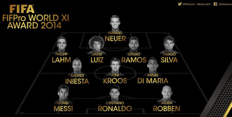 Kejutan Kecil di FIFA/FIFPro World XI 2014 Kejutan Kecil di FIFA/FIFPro World XI 2014