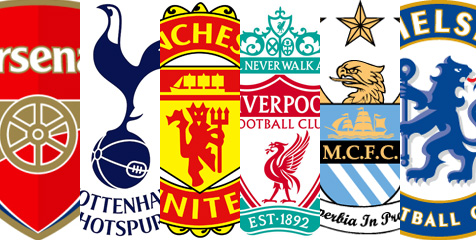 Infografis: Penjualan Jersey Klub EPL Di Sepanjang 2014 Infografis: Penjualan Jersey Klub EPL Di Sepanjang 2014