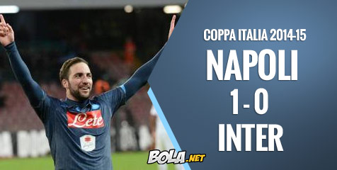 Higuain: Mengalahkan Inter Adalah Hasil Kerja Keras Napoli Higuain: Mengalahkan Inter Adalah Hasil Kerja Keras Napoli