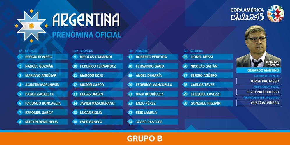Inilah Skuat Argentina di Copa America 2015 Inilah Skuat Argentina di Copa America 2015