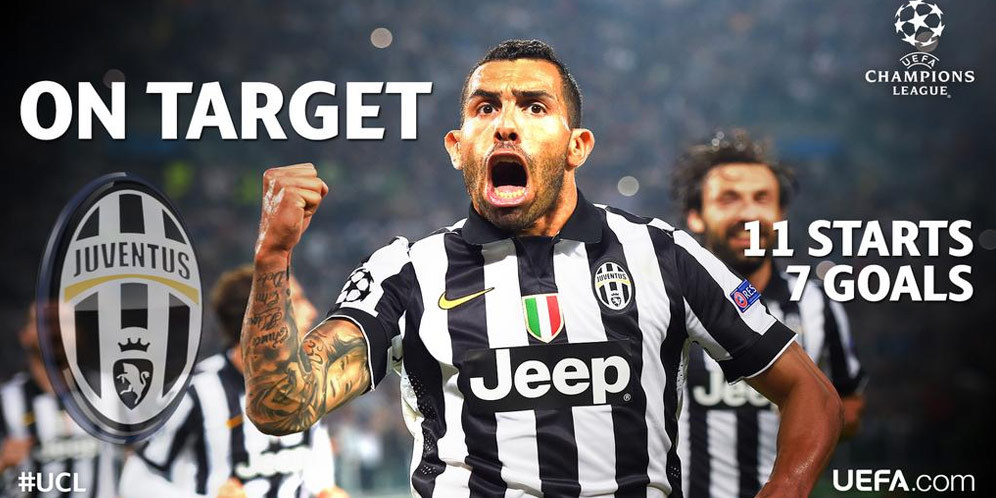 Nedved: Juventus Akan Serang Barcelona Nedved: Juventus Akan Serang Barcelona