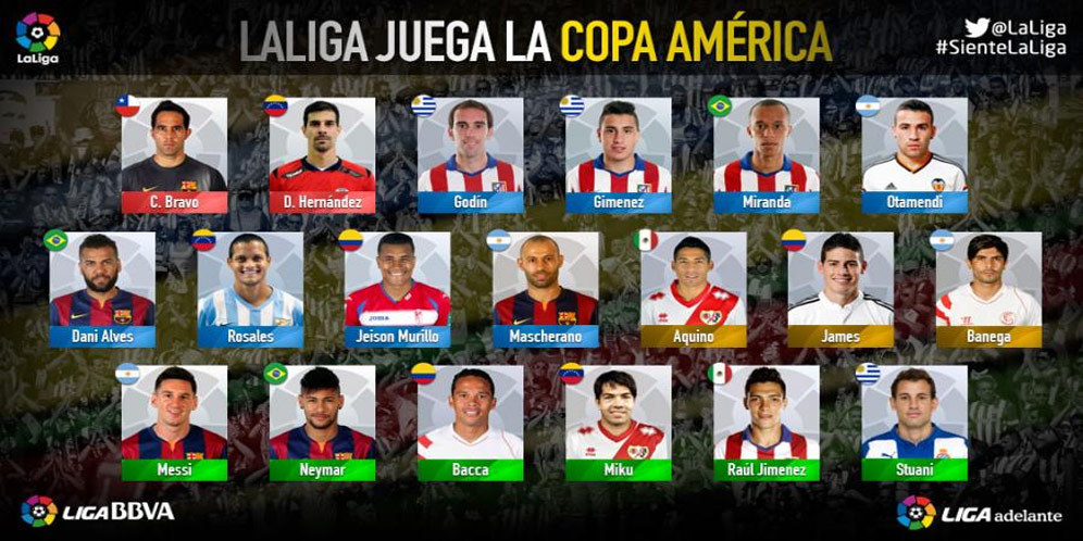19 Pemain La Liga & Segunda di Copa America 2015 19 Pemain La Liga & Segunda di Copa America 2015