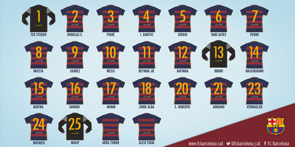 Alves Warisi Nomor Xavi, Inilah Nomor Punggung Skuat Barca Alves Warisi Nomor Xavi, Inilah Nomor Punggung Skuat Barca