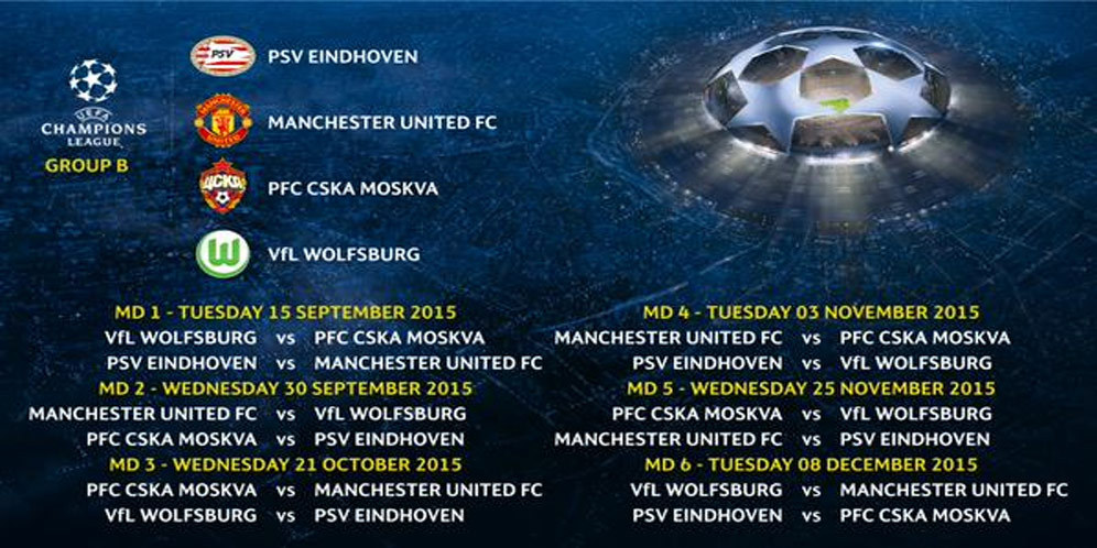 Fakta Grup B: PSV, MU, CSKA, Wolfsburg Fakta Grup B: PSV, MU, CSKA, Wolfsburg