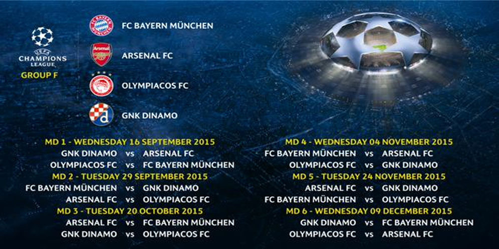 Fakta Grup F: Bayern, Arsenal, Olympiakos, Zagreb Fakta Grup F: Bayern, Arsenal, Olympiakos, Zagreb