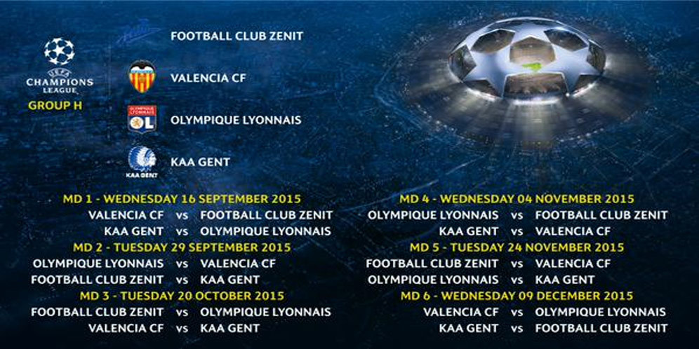 Fakta Grup H: Zenit, Valencia, Lyon, Gent Fakta Grup H: Zenit, Valencia, Lyon, Gent