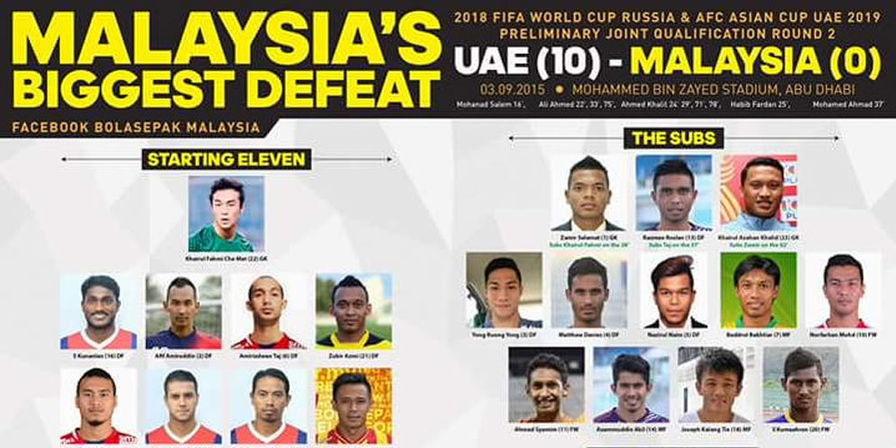 Dollah Salleh: Kami Beri Gol Mudah bagi UEA Dollah Salleh: Kami Beri Gol Mudah bagi UEA