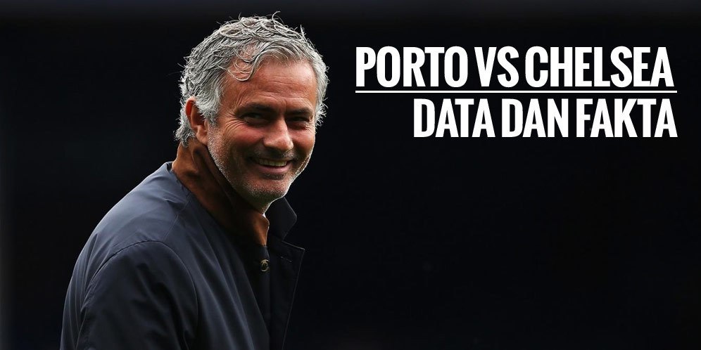 Data dan Fakta Liga Champions: Porto vs Chelsea Data dan Fakta Liga Champions: Porto vs Chelsea