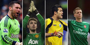 Ranking 10 Besar Penampilan Kiper Premier League Ranking 10 Besar Penampilan Kiper Premier League