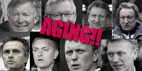 10 Manajer Premier League Dengan Penuaan Fisik