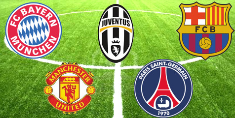 Perbandingan Efisiensi Gol Dari 5 Klub Juara Liga Terbesar Eropa