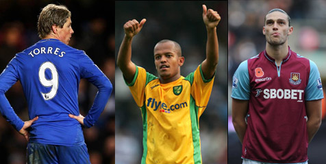 Rekor Transfer Klub-klub Premier League Rekor Transfer Klub-klub Premier League