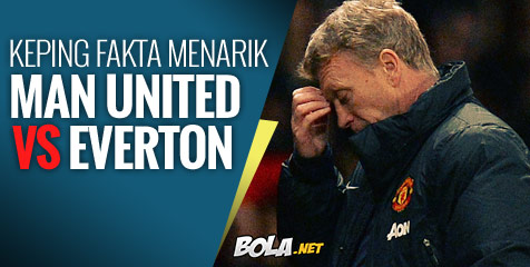 Kepingan Fakta Menarik Man United vs Everton Kepingan Fakta Menarik Man United vs Everton