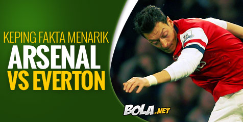 Kepingan Fakta Menarik Arsenal vs Everton Kepingan Fakta Menarik Arsenal vs Everton