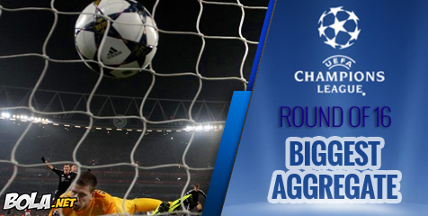 Real Madrid dan Barisan Rekor Agregat Terbesar di Babak 16 Besar Liga Champions Real Madrid dan Barisan Rekor Agregat Terbesar di Babak 16 Besar Liga Champions