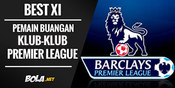 Best XI: Pemain Buangan Klub-klub Premier League Best XI: Pemain Buangan Klub-klub Premier League