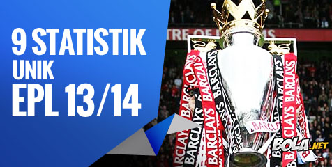 9 Statistik Unik di Premier League Musim Ini 9 Statistik Unik di Premier League Musim Ini