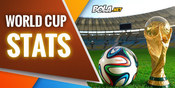 Statistik Bagus, Buruk dan Aneh Piala Dunia 2014 Statistik Bagus, Buruk dan Aneh Piala Dunia 2014