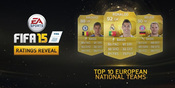 10 Negara Eropa Terbaik Versi FIFA 15