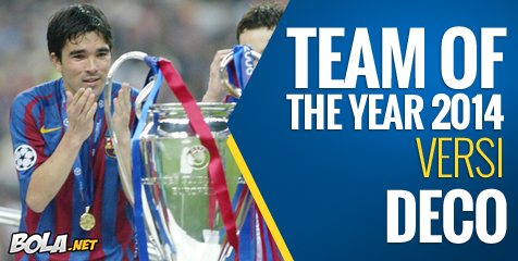 Trio Topskor La Liga 'Persenjatai' Team of The Year Versi Deco Trio Topskor La Liga 'Persenjatai' Team of The Year Versi Deco