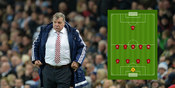 Bedah Formasi: 4-5-1