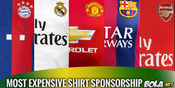 Inilah Ranking Klub Dengan Sponsor Jersey Termahal di Dunia Sepakbola Inilah Ranking Klub Dengan Sponsor Jersey Termahal di Dunia Sepakbola