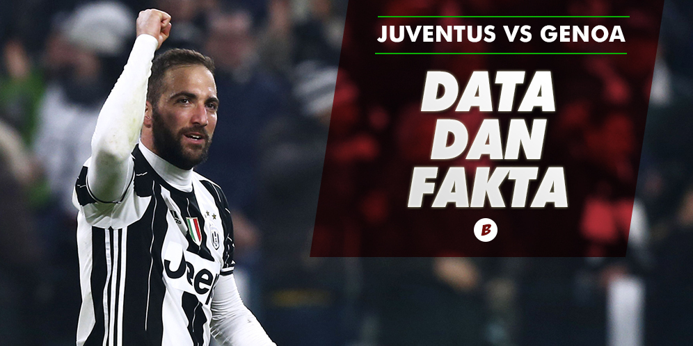 Data dan Fakta Serie A: Juventus vs Genoa Data dan Fakta Serie A: Juventus vs Genoa