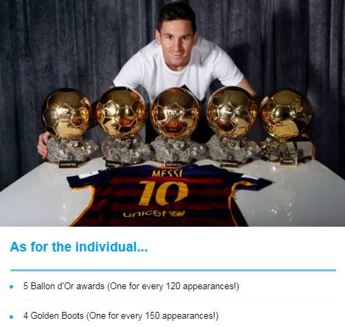 (c) FC Barcelona