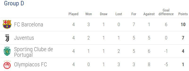 (c) UEFA.com