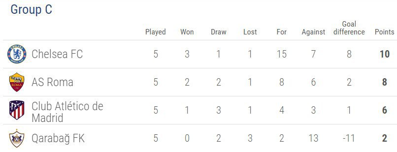 (c) UEFA.com