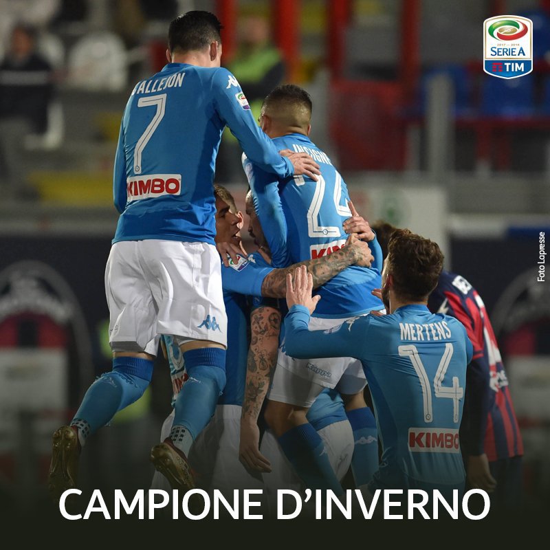 (c) Serie A TIM