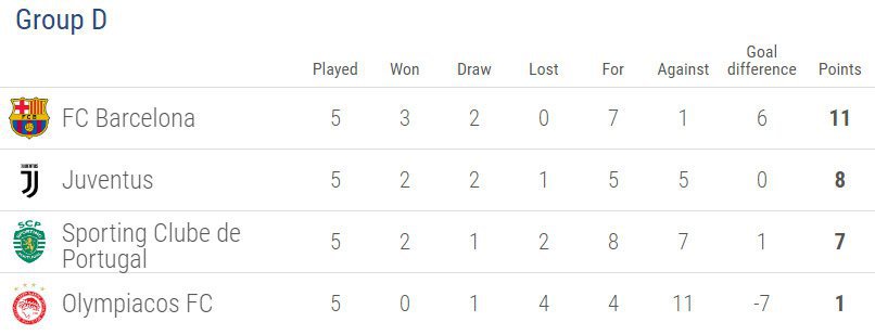 (c) UEFA.com