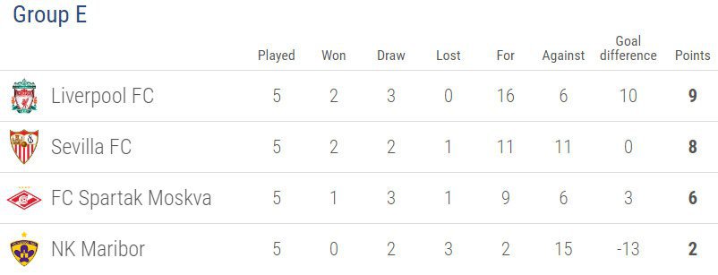 (c) UEFA.com