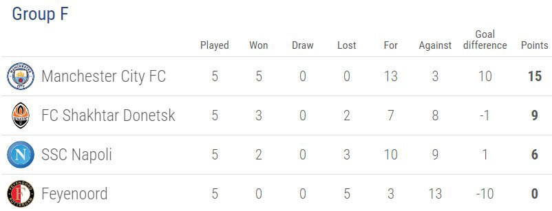 (c) UEFA.com