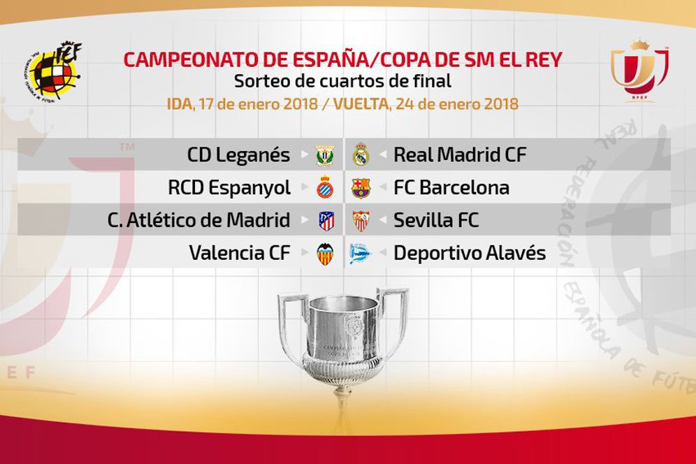 Perempat final Copa del Rey 2017/18