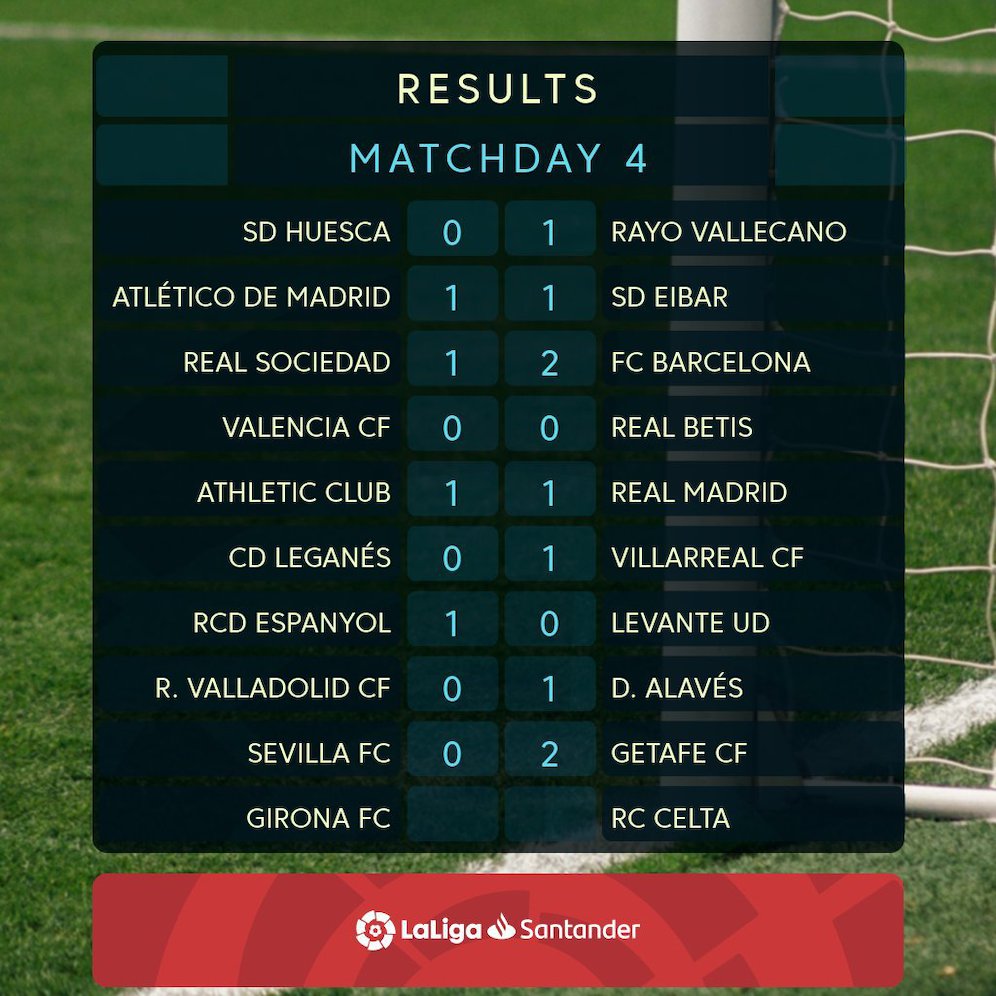  (c) La Liga